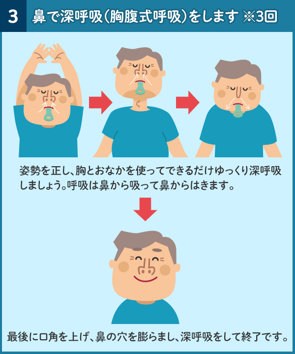 鼻で深呼吸（胸腹式呼吸）をします ※3回